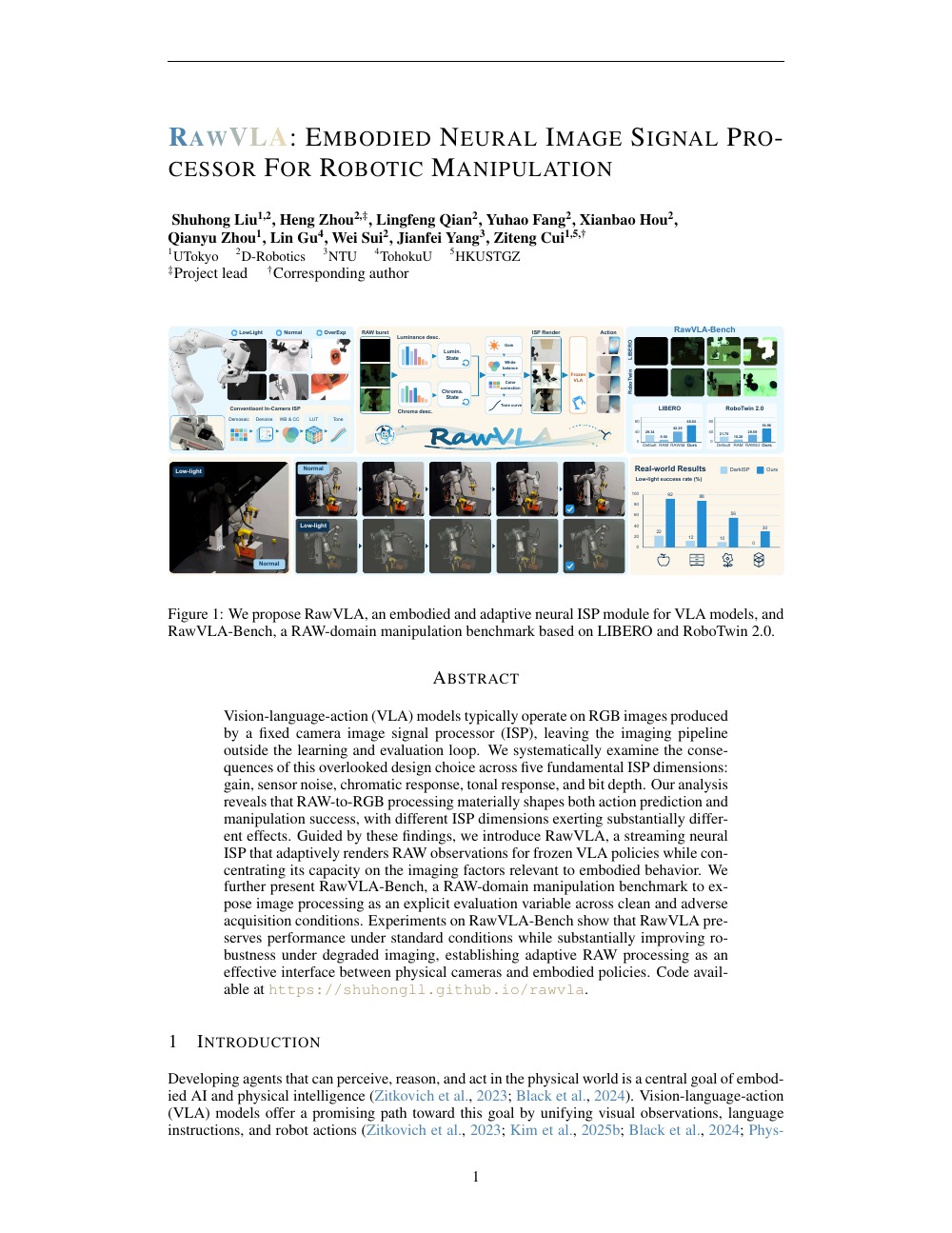 First page of the RawVLA paper